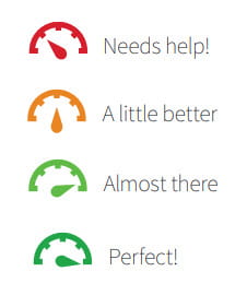 Accessibility score icons
Red - Needs help!
Amber - A little better
light green- Almost there
dark green - Perfect!